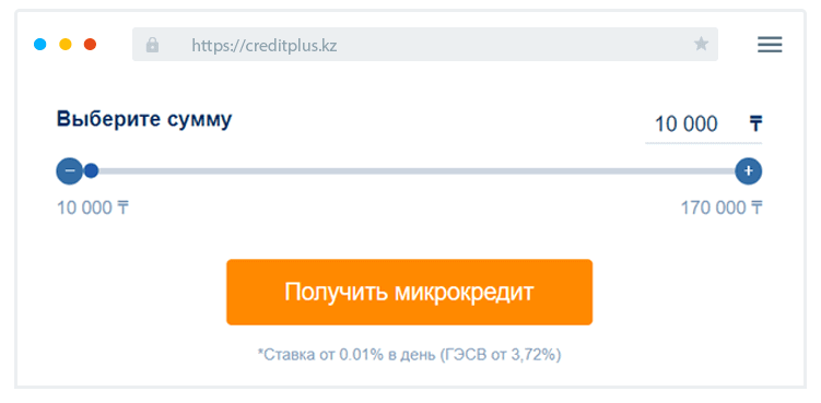 Кaк paccчитaть пapaмeтpы зaймa?