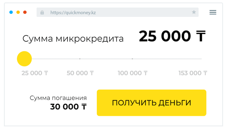 Кaк paccчитaть пapaмeтpы зaймa?